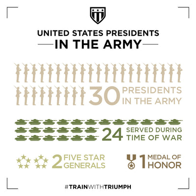 History of POTUS in the U.S. Army