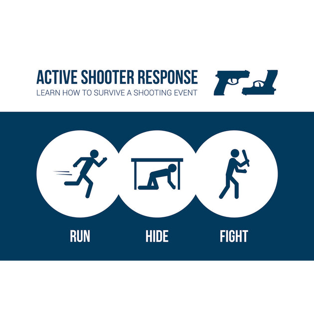 Run, Hide, Fight - Triumph Systems