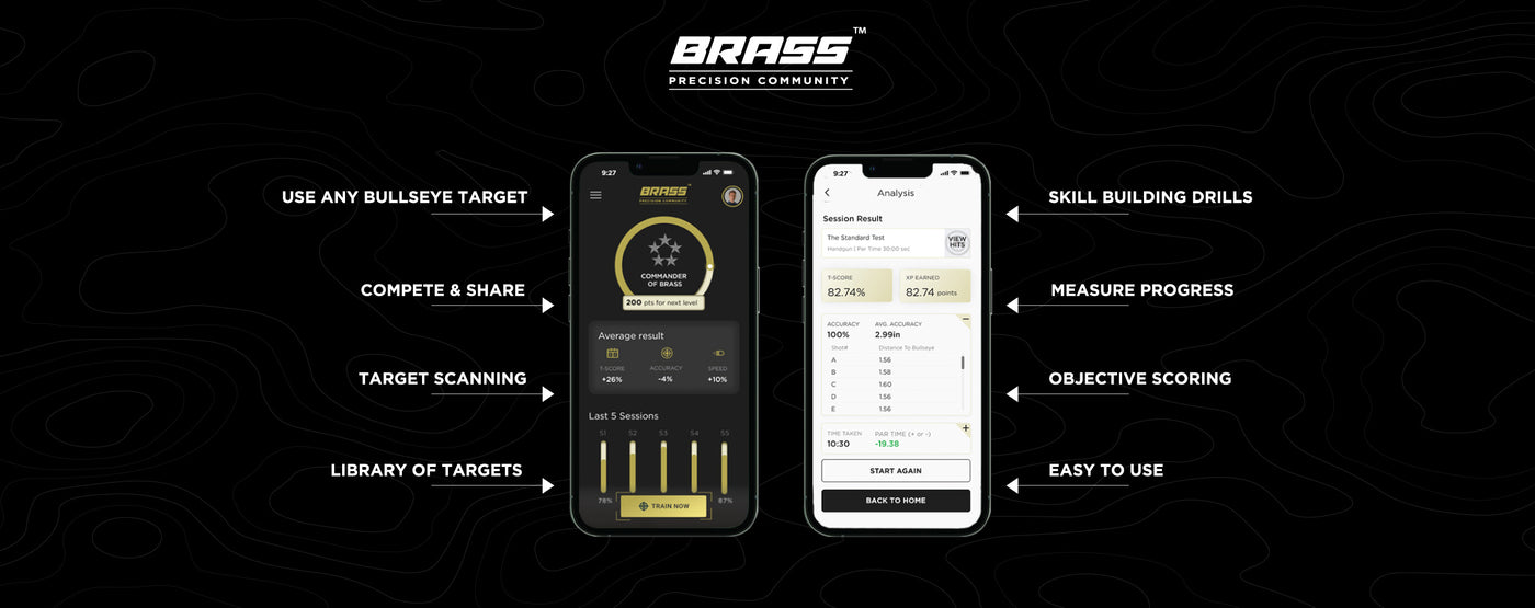 A banner image showcasing Brass in action